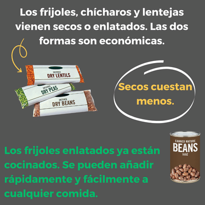 El contenido de la gráfica está en la descripción de texto a continuación.